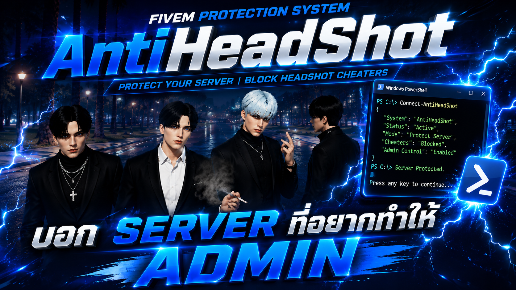 Anti Head Shot